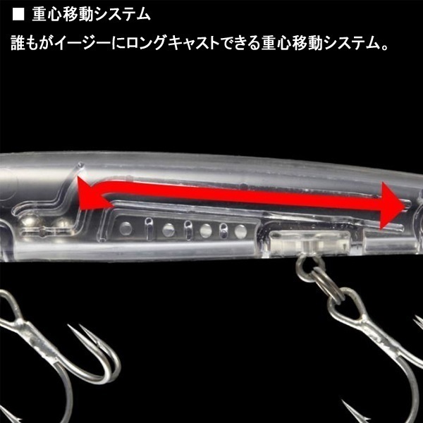 アベンジャー　125F